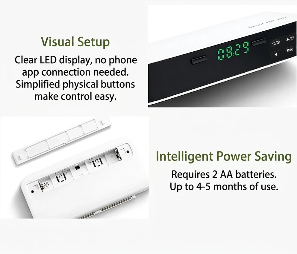 Premieragers.com - Smart Pill Dispenser - Creativity Comes from Life Details Embody Quality