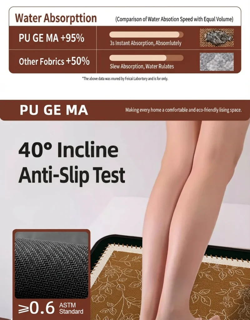 Premieragers.com - Linen-Textured Bath Mat ASTM Standard