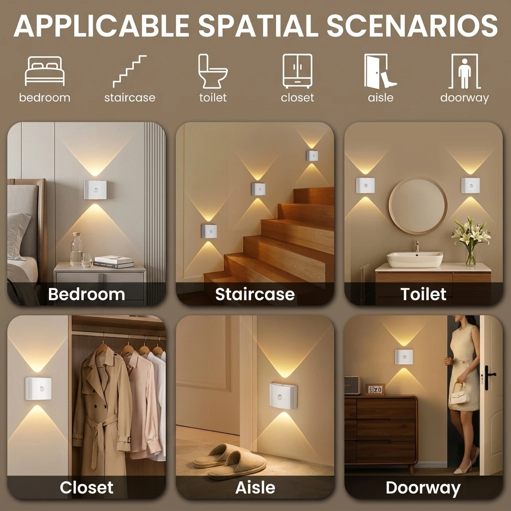 premieragers.com - Motion Sensor Night Light - APPLICABLE SPATIAL SCENARIOS Multiple spatial scenarios for motion sensor night light including bedroom, staircase, toilet, closet, aisle, and doorway.